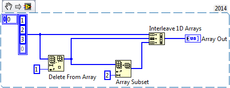 Array Manipulation 25_09_2014.png